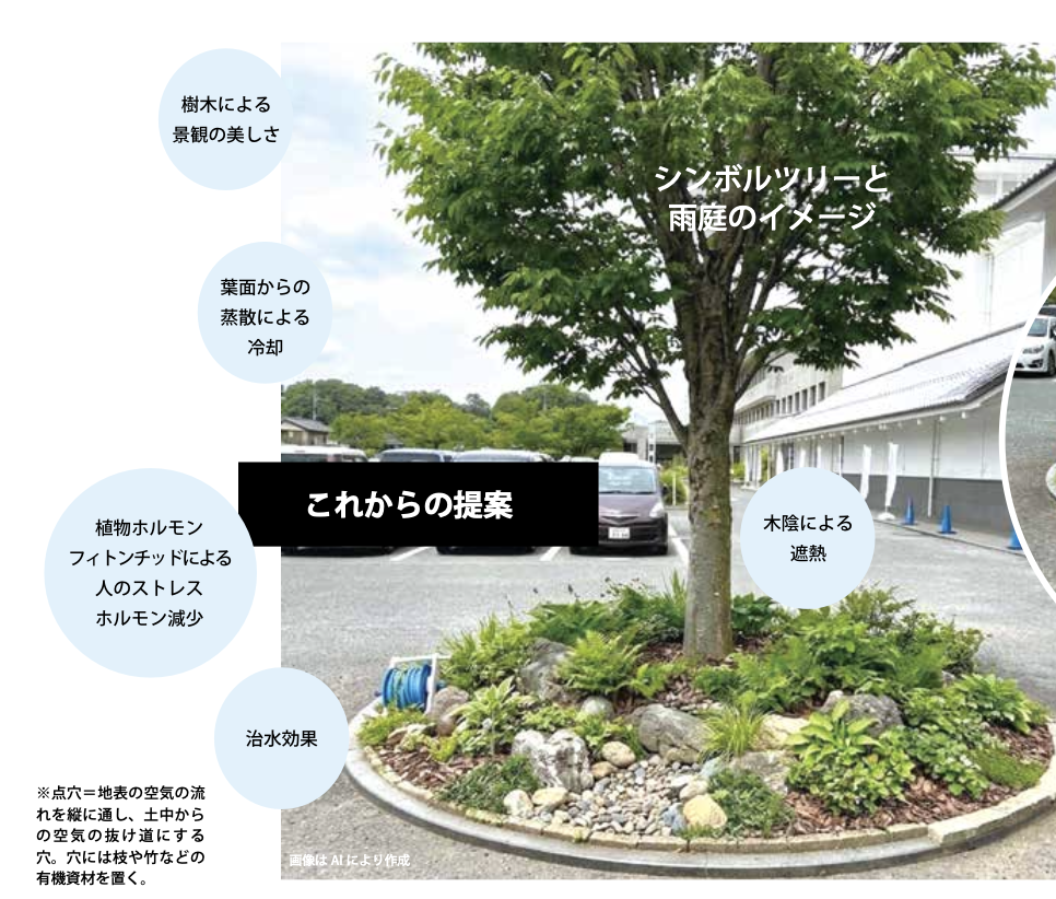 環境再生ウオッチング